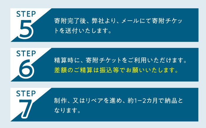 セイル オーダーメイド リペア チケット 1万円 セーリング ヨット セイル 【フッドセイルメイカースジャパン株式会社】 [AKHD001]