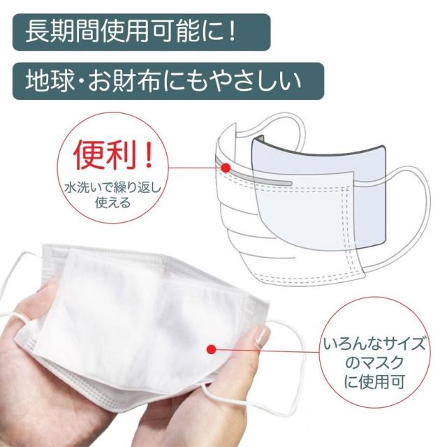 高性能フィルターシート