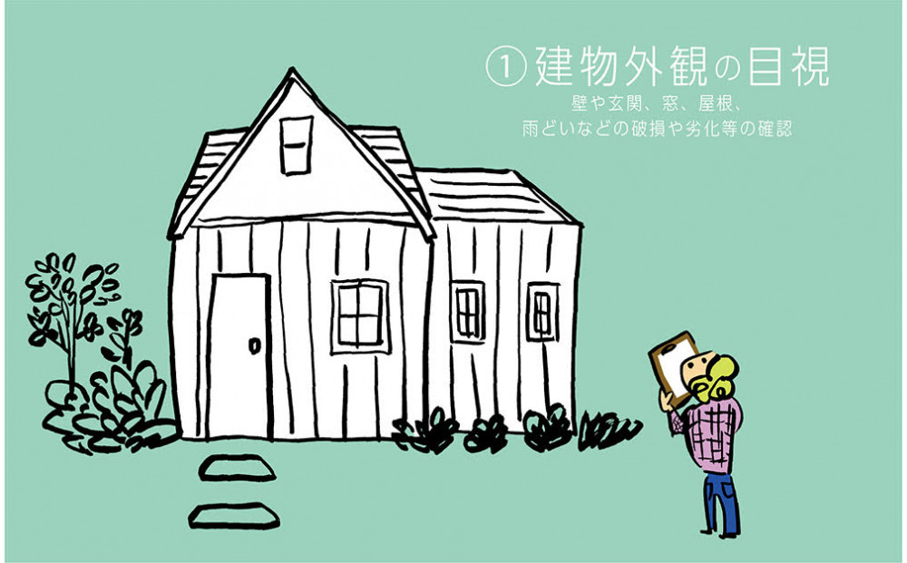 大切なご自宅の価値を保つための第一歩「鎌倉R不動産の空き家見守りサービス（1回分）」