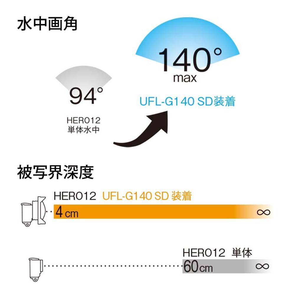 【GoPro(R)HERO9/10/11/12/13対応】INON UFL-G140 SD + SDフロントマスクセット