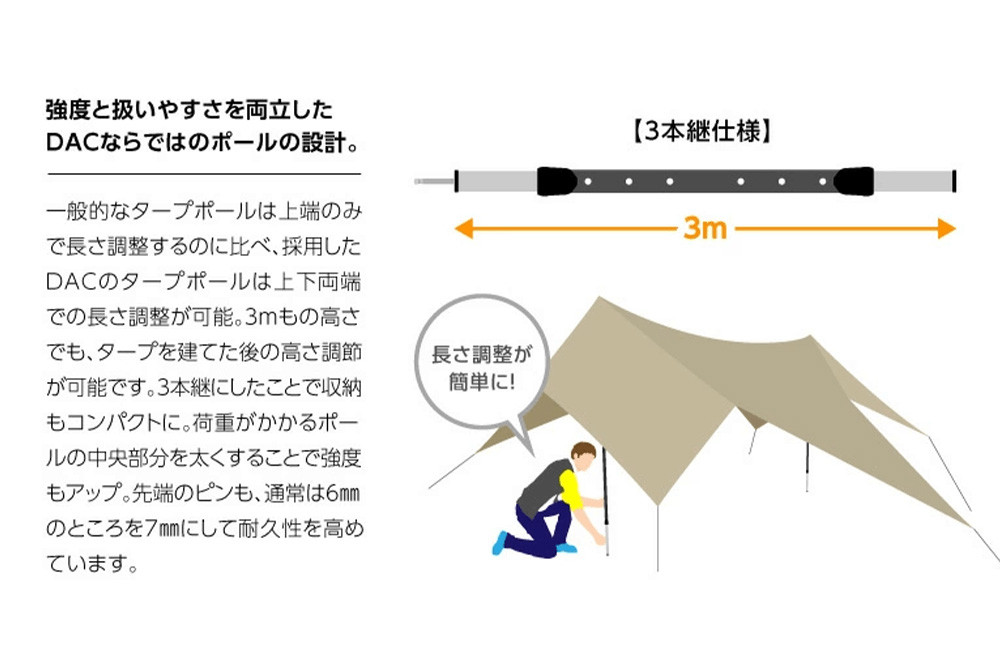 【鎌倉天幕】TARP 530DL D パネル&メッシュ脱着 タープ DACポールセット KTM530D 