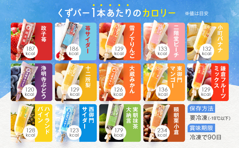 くずバー14種類14本セット！ ｜ アイス  和菓子 冷菓 スイーツ セット 詰め合わせ 夏 ギフト 贈り物 抹茶 つぶあん 粒あん りんご  みかん バナナ  冷凍 人気 おすすめ 送料無料 神奈川 鎌倉