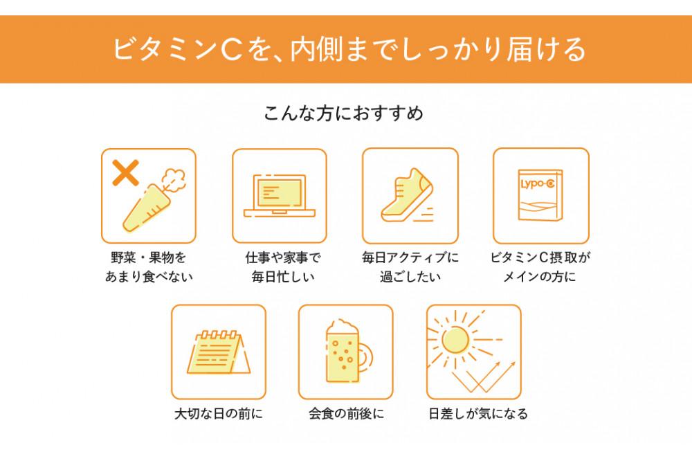 【Lypo-C】リポ カプセル ビタミンC（11包入） 1箱 |  ビタミンC  健康 美容 サプリ サプリメント ビタミン 人気 リポソーム おすすめ LypoC Lypo-C リポシー 国産 液体 送料無料 神奈川 鎌倉