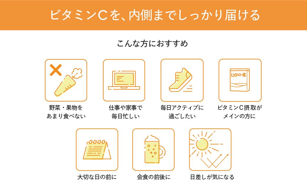 【Lypo-C】リポ カプセル ビタミンC（30包入） 1箱 ギフト【ラッピング付】 ｜ ビタミンC  健康 美容 サプリ サプリメント ビタミン 人気 リポソーム おすすめ LypoC Lypo-C リポシー 国産 液体 送料無料 神奈川 鎌倉