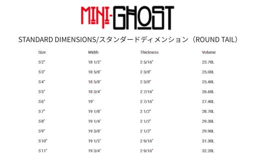 PYZEL SURFBOARDS MINI GHOST Rund Pin Tail 3FIN FUTURES パイゼル サーフボード サーフィン 海 マリンスポーツ 波乗り 波 江の島 江ノ島 PYZEL SURFBOARDS JAPAN 株式会社 神奈川 湘南 藤沢