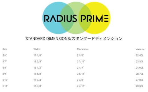 PYZEL SURFBOARDS RADIUS PRIM 3FIN FUTURES サーフボード サーフィン 海 波 マリンスポーツ 波乗り江の島 江ノ島 PYZEL SURFBOARDS JAPAN 株式会社 神奈川 湘南 藤沢