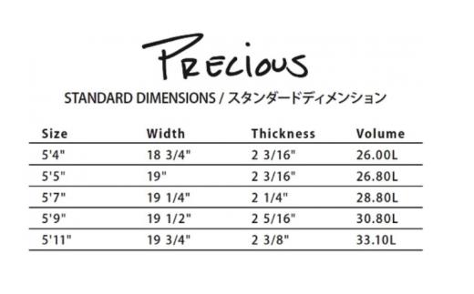 PYZEL SURFBOARDS PRECIUS 3FIN FCS2 サーフボード パイゼル サーフィン 海 マリンスポーツ 波乗り 波 江の島 江ノ島 PYZEL SURFBOARDS JAPAN 株式会社 神奈川 湘南 藤沢
