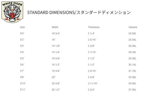 PYZEL SURFBOARDS WHITE TIGER 5FIN FUTURES サーフボード パイゼル サーフィン 海 マリンスポーツ 波乗り 波 江の島 江ノ島 PYZEL SURFBOARDS JAPAN 株式会社 神奈川 湘南 藤沢