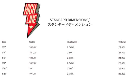 サーフィン PYZEL SURFBOARDS HIGHLINE SQUASH TAIL FUTURE サーフボード ショートボード パイゼル スポーツ用品 アクティビティ マリンスポーツ スポーツ 高性能 江の島 江ノ島 PYZEL SURFBOARDS JAPAN 株式会社 神奈川 湘南 藤沢