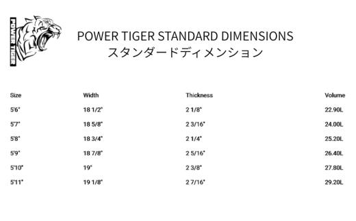 パイゼル サーフボード PYZEL SURFBOARDS POWER TIGER サーフィン 海 波 マリンスポーツ 波乗り 江の島 江ノ島 PYZEL SURFBOARDS JAPAN 株式会社 神奈川 湘南 藤沢