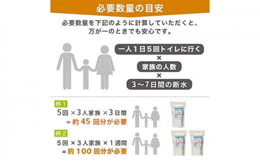 トイレ 凝固剤 50回 ＋ サンプル 2回 計52回 10年長期保存 防災グッズ 神奈川 湘南 藤沢