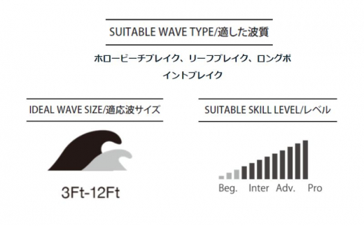 サーフィン サーフボード PYZEL SURFBOARDS THE GHOST 3FIN FUTURES パイゼル マリンスポーツ 海 アクティビティー 江の島 江ノ島 PYZEL SURFBOARDS JAPAN 株式会社 神奈川 湘南 藤沢