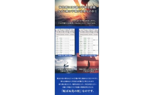 海快晴 海専門の天気予報 年間利用券 天気 天気予報 気象 気象予報 海 釣り つり 海釣り 釣りの天気 アプリ 天気予報アプリ 気象予報アプリ 風予報 波予報 ピンポイント予報 雷予報 水温 神奈川 湘南 藤沢