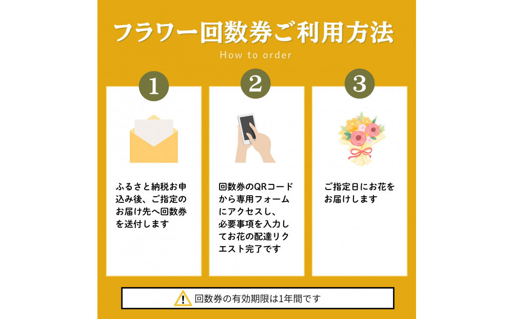 HANAMASAフラワーセレクトチケット(3枚)