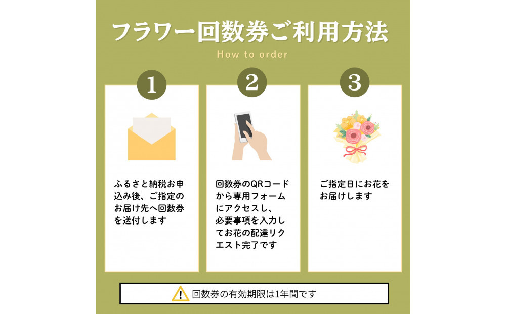 HANAMASAフラワーセレクトチケット(5枚)