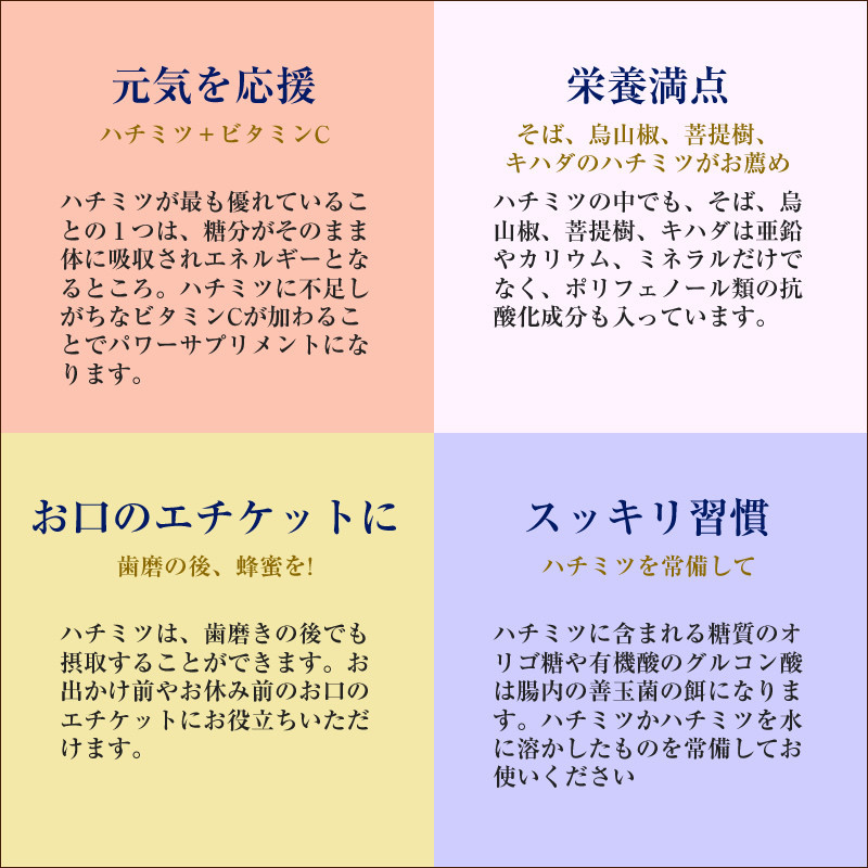 小田原産50ｇ2本セット（百花蜜とみかんの花の蜂蜜）〈箱根ジオパークラベル〉【はちみつ ハチミツ 蜂蜜 家庭用 自宅用 贈答品 贈答用 ギフト お取り寄せ 御中元 お中元 お歳暮 父の日 母の日 贈り物 みかん蜂蜜 百花蜜 季節の蜂蜜 神奈川県 小田原市 】