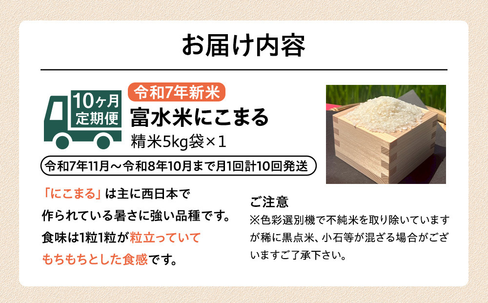 令和7年新米毎月お届け　定期便　富水米　精米　5kg×10か月　にこまる