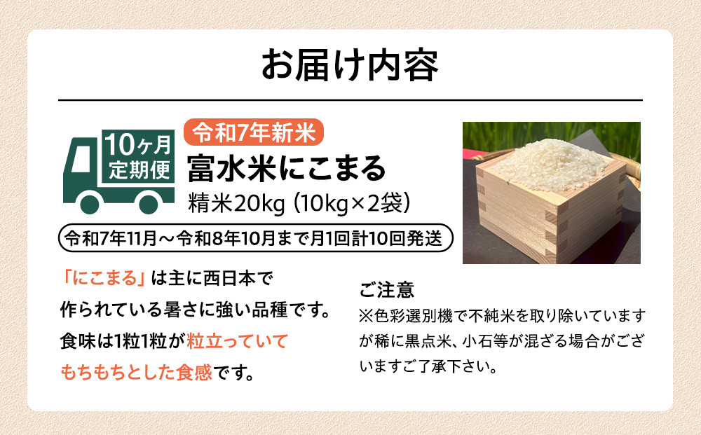 令和7年新米毎月お届け　定期便　富水米　精米　20kg×10か月　にこまる