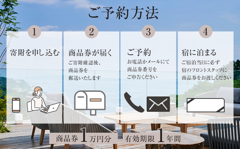 江之浦リトリート凛門　商品券（１万円分）【江之浦 お食事 ご宿泊 1万円分商品券 プレゼント 旅行 お祝い 凛門 絵のように美しい海岸 複数枚同時利用可 ルフロ湯治 美しい江之浦 リトリートホテル 神奈川県 小田原市 】