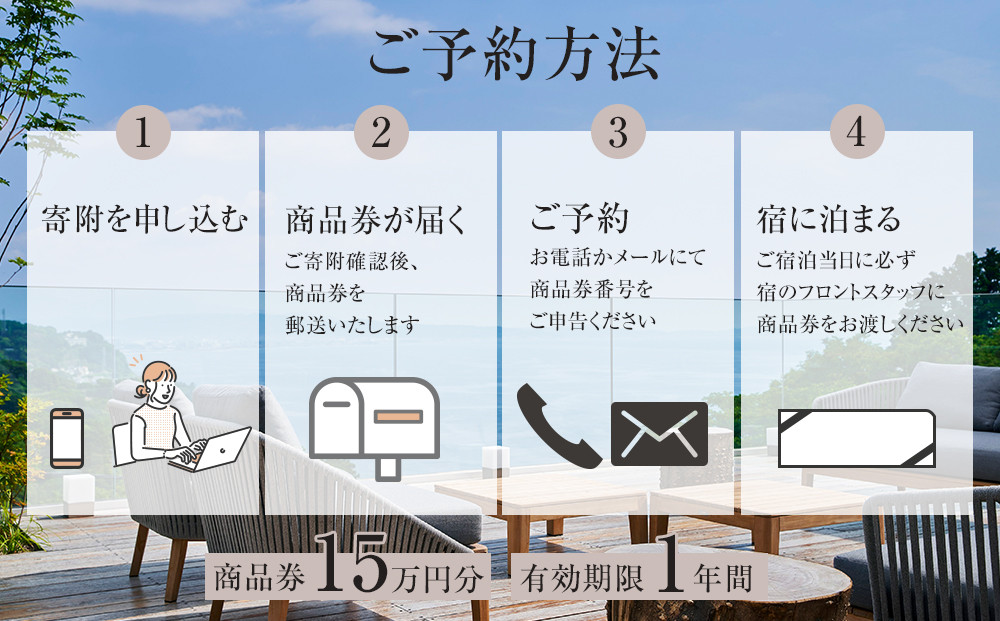 江之浦リトリート凛門　商品券（15万円分）【江之浦 お食事 ご宿泊 15万円分商品券 プレゼント 旅行 お祝い 凛門 絵のように美しい海岸 複数枚同時利用可 ルフロ湯治 美しい江之浦 リトリートホテル 神奈川県 小田原市 】