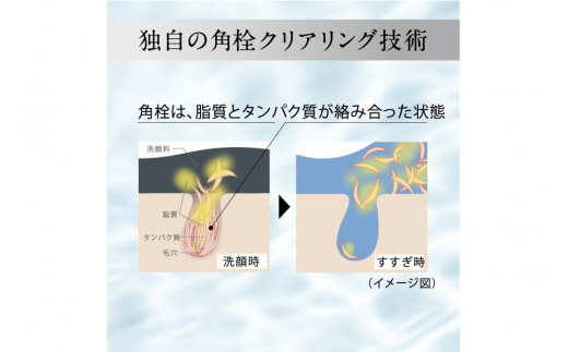 花王 ソフィーナ iP ポア クリアリング ジェル ウォッシュ 2個セット【洗顔 美容・化粧品 黒ずみケア 小鼻 毛穴詰まり 角栓 コスメ 竹炭 炭酸 ジェル 泡 美容液 しっとり ポア クリアリング 神奈川県 小田原市 】