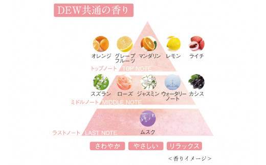 DEW　クリーム【 美容 化粧品 コスメ 保湿ケア 保湿 潤い 美滴クリーム ハリ密肌 美滴エイジングケア 神奈川県 小田原市 】