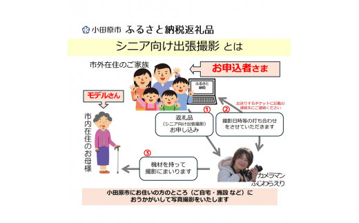 シニア向け出張撮影【小田原市在住のモデルさん限定】【ヘアメイク メイク 仕度手伝い プレゼント 親孝行 写真 写真撮影 写真加工　L版プリント  美肌加工 記念 記念撮影 記念写真 予約制 事前予約 写真データ 神奈川県 小田原市 】