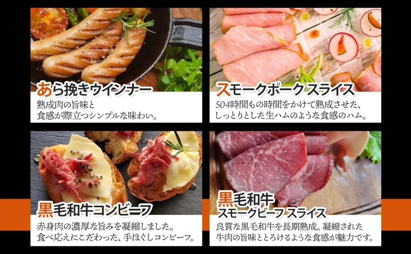 【ふるさと納税】【3か月定期便】国産 熟成肉 ハム プレミアムギフトA 詰め合わせ ももハム ロースハム ポークプレス ベーコン あら挽きウインナー スモークポーク 黒毛和牛 神奈川県 茅ヶ崎市