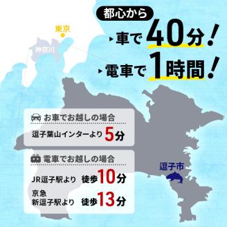 足漕ぎセーリングカヤック半日体験