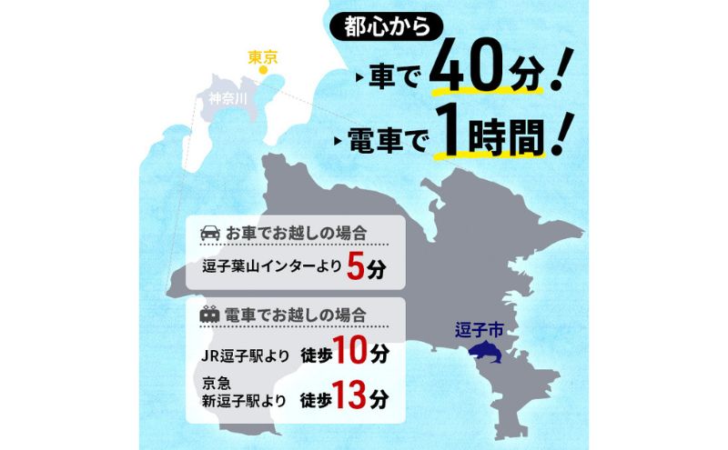 【マリンボックス100】湘南で一級船舶免許の講習を受けよう！