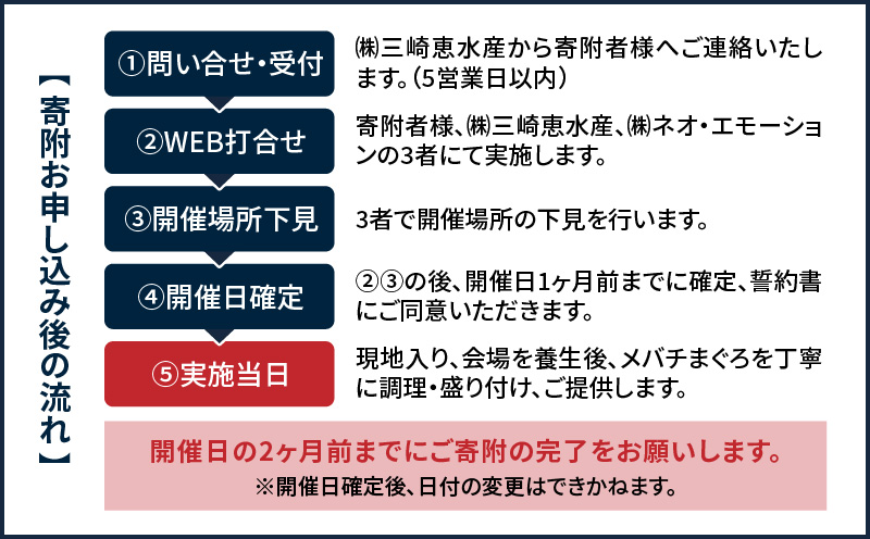 【東京・神奈川限定】天然目鉢まぐろ出張ケータリング　M020-044