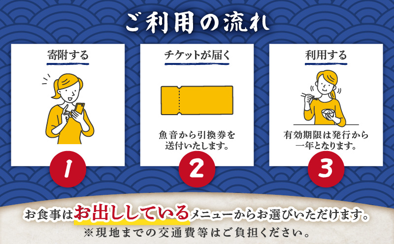 老舗魚屋直営店！まぐろ食堂七兵衛丸ペアごちそうお食事券　M006-023-02