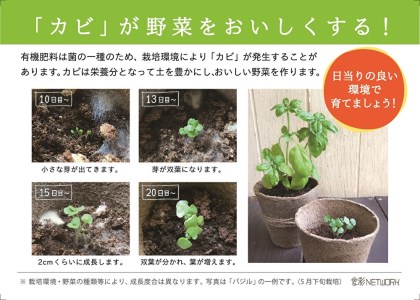 食彩GARDEN三浦やさい栽培キット＆旬野菜　M043-001