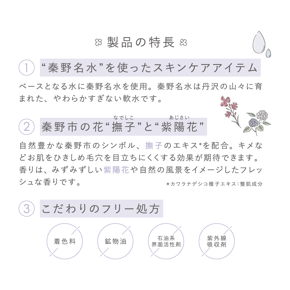 HADANOMIZU　ローション（紫陽花）