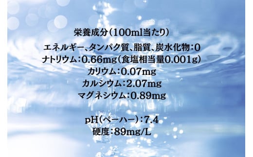おいしい秦野の水　500ml　24本