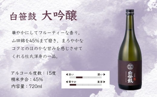 白笹鼓「大吟醸」3本セット（各300ml）日本酒