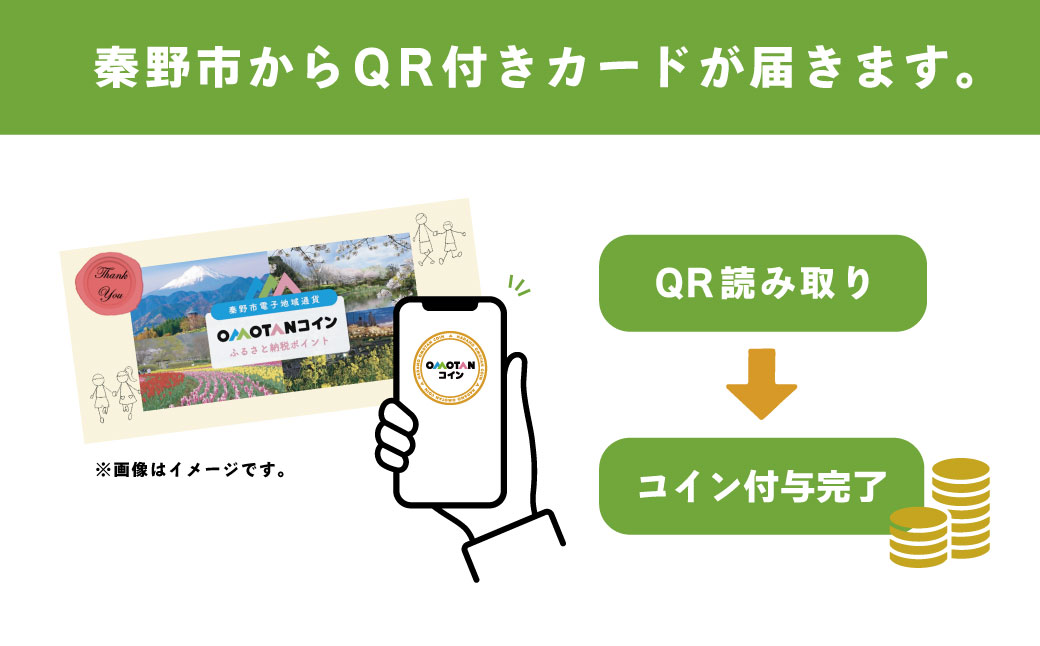 【神奈川県秦野市】選べるOMOTANコインふるさと納税ポイント1500～90000pt OMOTANコインふるさと納税ポイント3000pt