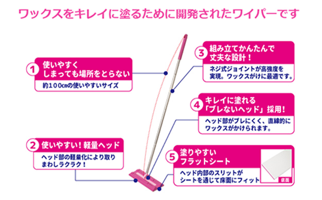 簡単！滑り止め床用コーティング剤セット（500ml＋オールワックスワイパーEX）
