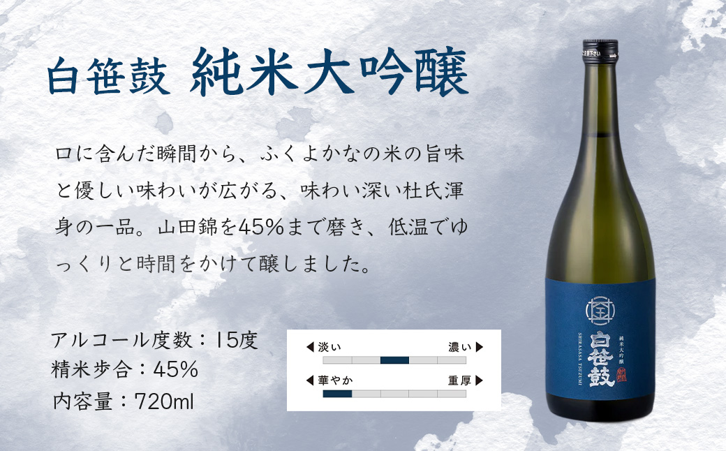 【全国新酒鑑評会入賞】丹沢伏流水で醸す！純米大吟醸・大吟醸2本セット (各720ml)