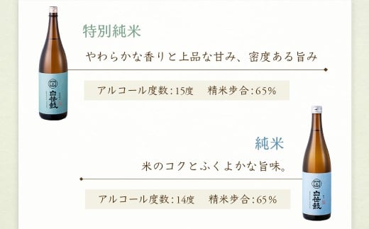 白笹鼓 ８種 飲み比べセット（各720ml）日本酒