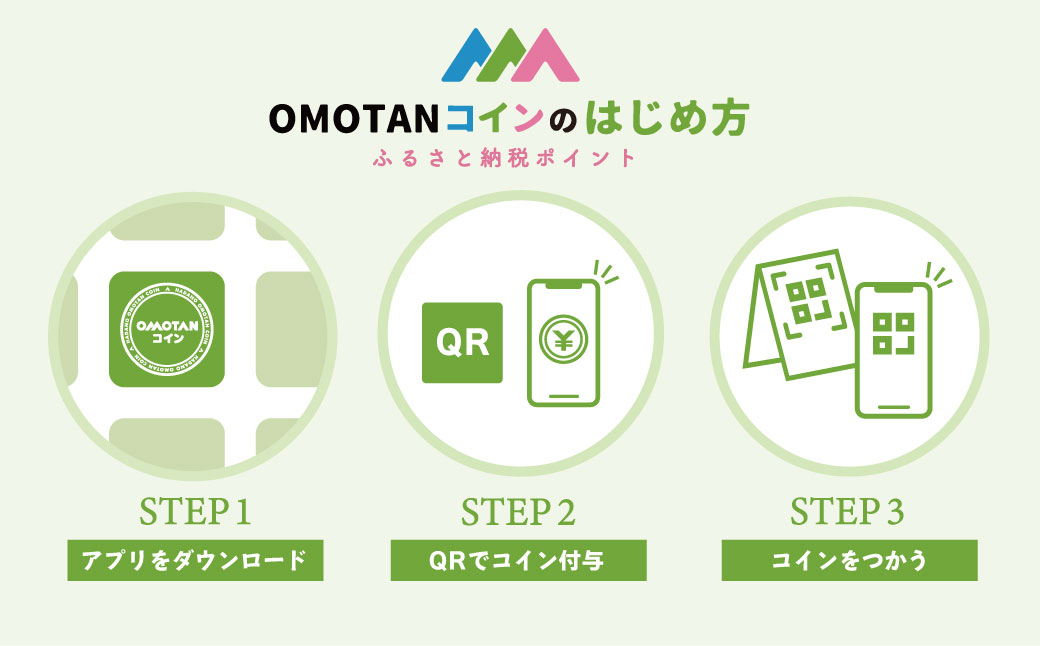 【神奈川県秦野市】選べるOMOTANコインふるさと納税ポイント1500～90000pt OMOTANコインふるさと納税ポイント1500pt