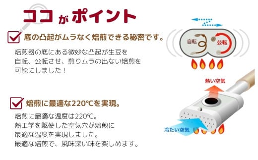 コーヒー豆焙煎器「煎り上手」お試しセット