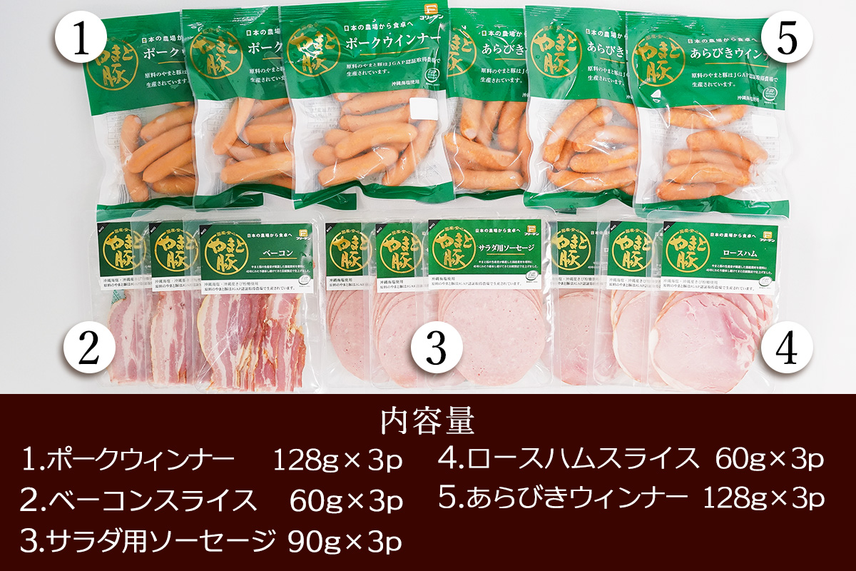 フリーデン やまと豚 おいしい朝食セット｜ロースハム ベーコン ソーセージ スライス ウインナー ポークウインナー あらびきウインナー サラダ用 詰め合わせ [0364]
