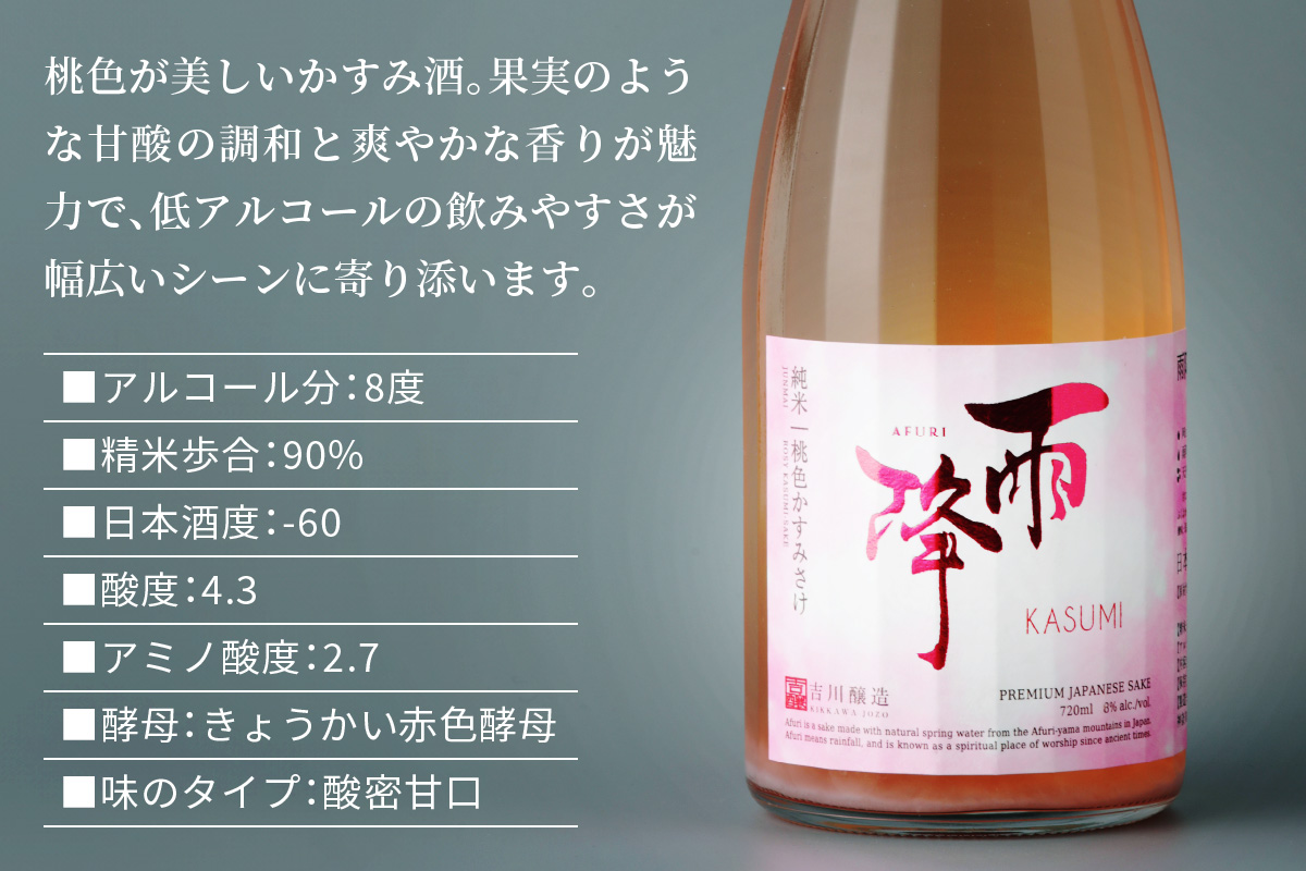 吉川醸造 雨降 桃色純米 かすみさけ 720ml｜清酒 日本酒 お酒 雨降山 あふり [0846]