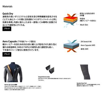 ウエットスーツ RINCON 5/3mm起毛　 BACK-ZIP フルスーツ WINTER仕様　ML-Rサイズ