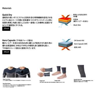 ウエットスーツ RINCON 5/3mm起毛　 LONG-CHEST-ZIP フルスーツ WINTER仕様 Mサイズ