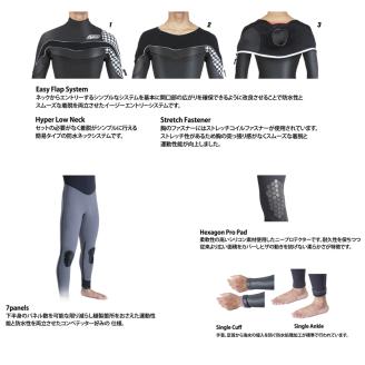 ウエットスーツ CYBER 5/3mm起毛　 LIGHT-ZERO-LTD フルスーツ WINTER仕様 LRサイズ