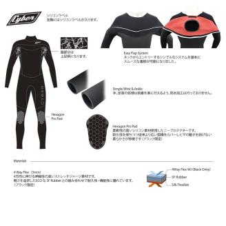 ウエットスーツ CYBER 3/3mm LIGHT-ZERO-Ltd フルスーツ FALL/WINTER仕様 MLRサイズ