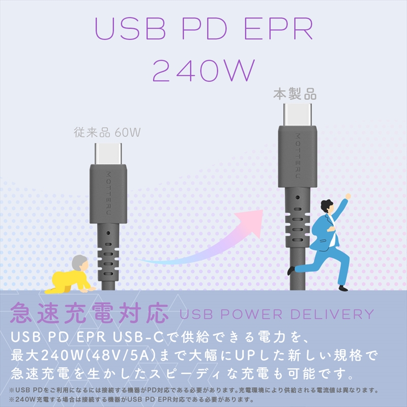 MOTTERU(モッテル) しなやかで絡まない 240W対応 USB-C to USB-C シリコンケーブル 急速充電 データ転送 2.0ｍ カラバリ全8色 2年保証（MOT-SCB240CCG200） ペールアイリス 【 神奈川県 海老名市 スマホケーブル 充電ケーブル タイプC ガジェット】