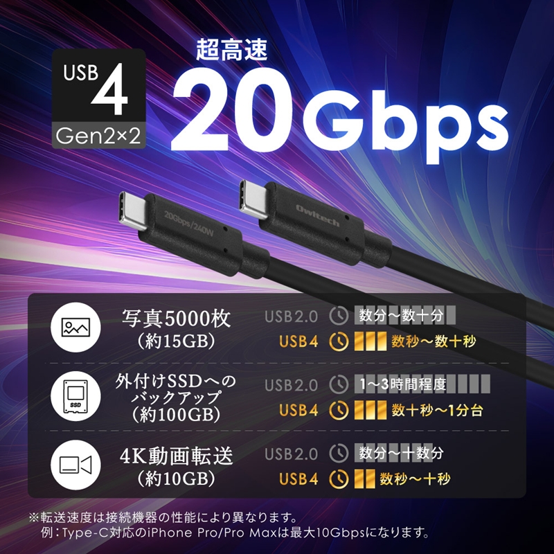 Owltech(オウルテック) 高速転送 最大20Gbps／PD240W充電 USB Type-C to USB Type-Cケーブル 1m OWL-CB20G01CC10-BK ブラック【 神奈川県 海老名市 】